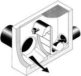 0181 Siphon régulé UFT-FluidSiph LSI